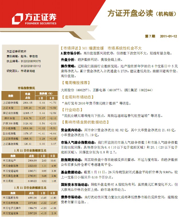 【图】新股开盘怎么能买到|新股开盘时间|新股