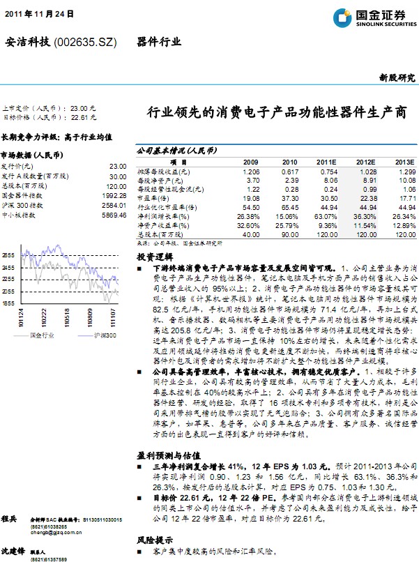 Ƽ-002635-ҵȵѵӲƷ