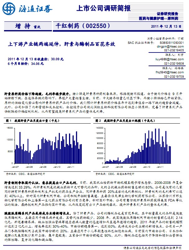 ǧ����ҩ-002550-��ҵ�����죬������ø��Ʒ�ٻ����