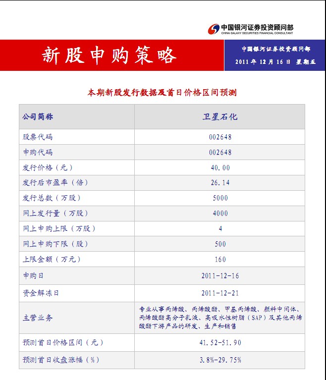 12月16日新股申购策略(卫星石化)_研究报告_正