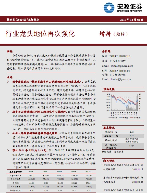 ������-002340-��ҵ��ͷ��λ�ٴ�ǿ��