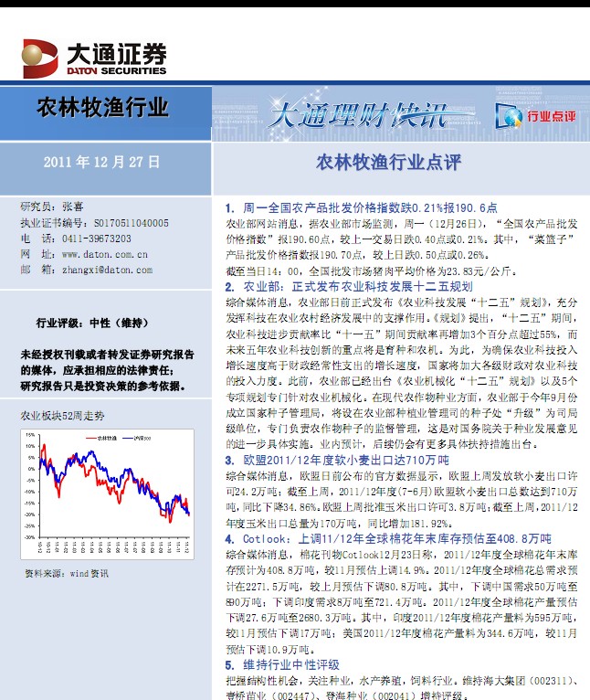 ũҵ��ҵ����