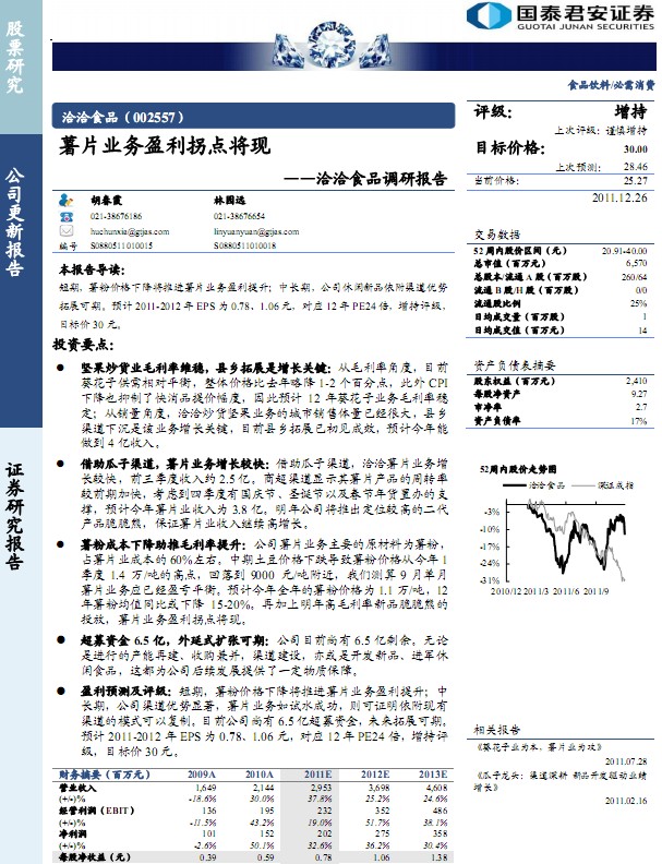 洽洽食品的业务代表的工资待遇怎么样B-)最好