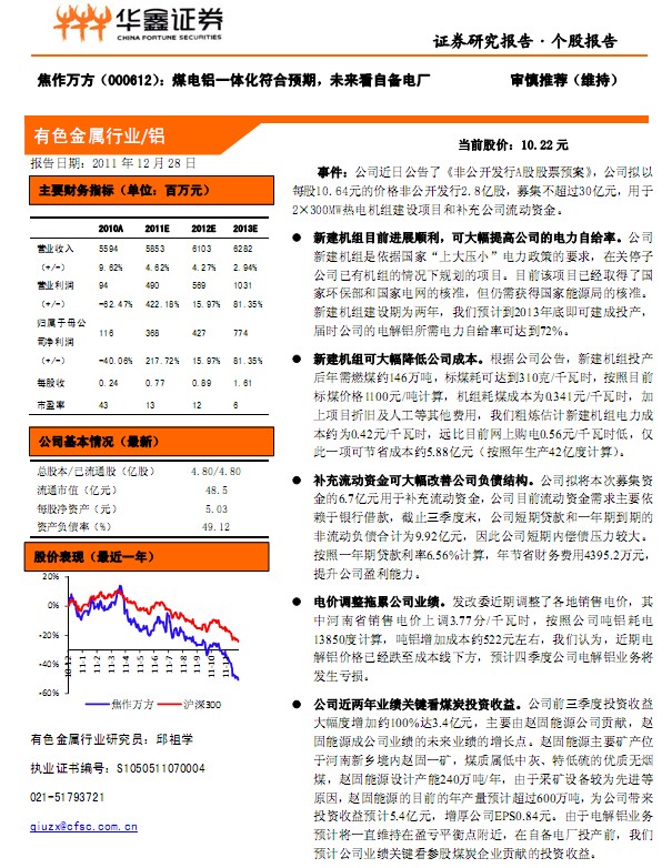 ������-000612-ú����һ�廯����Ԥ��,δ�����Ա��糧