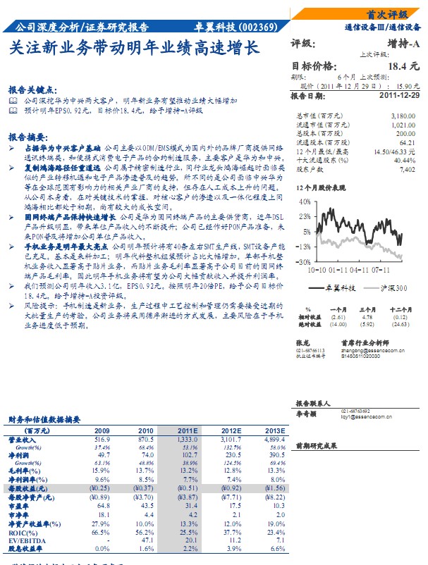 ׿���Ƽ�-002369-��ע��ҵ����������������