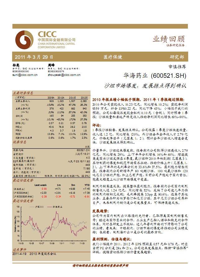 请问600521后市如何操做?(600521)