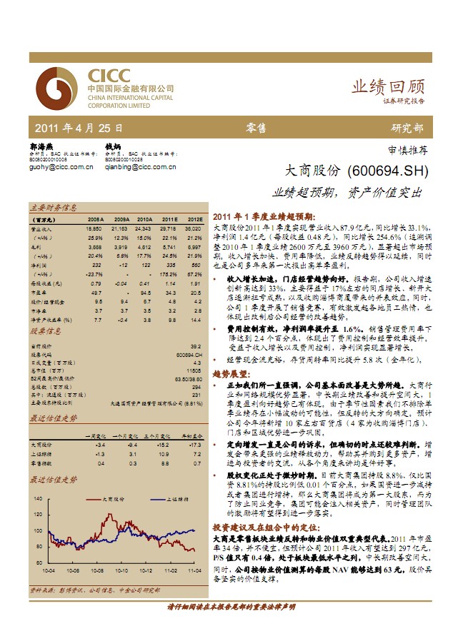 ���̹ɷ�(600694)ҵ����Ԥ��,�ʲ���ֵͻ��