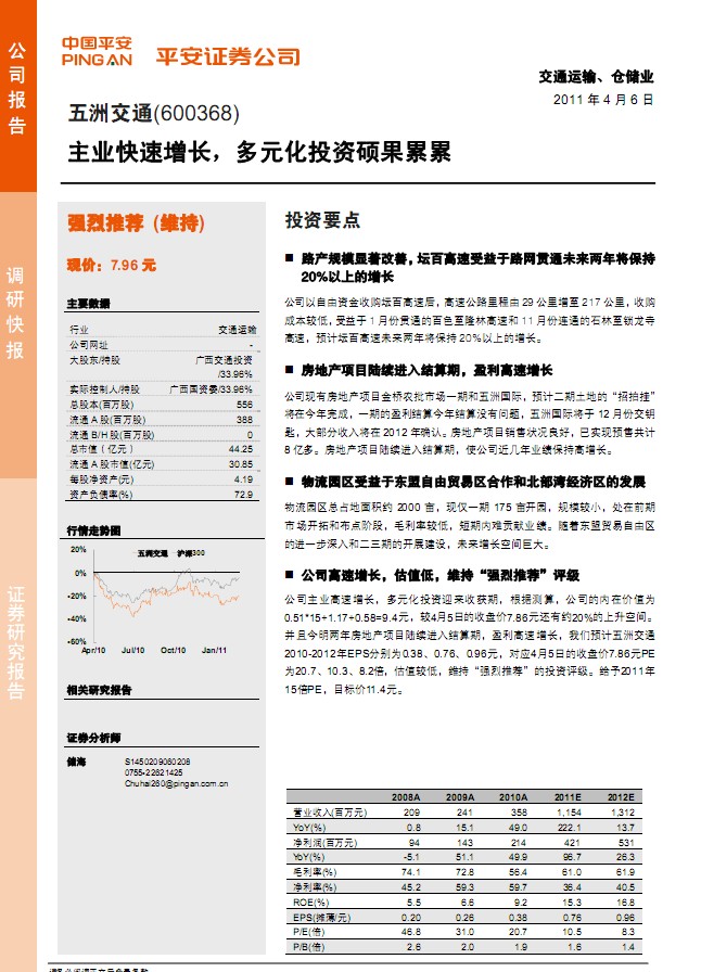 ޽ͨ(600368)ҵ,ԪͶ˶