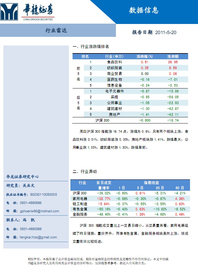 查询_所属行业代码查询_企业行业代码查询 - 图