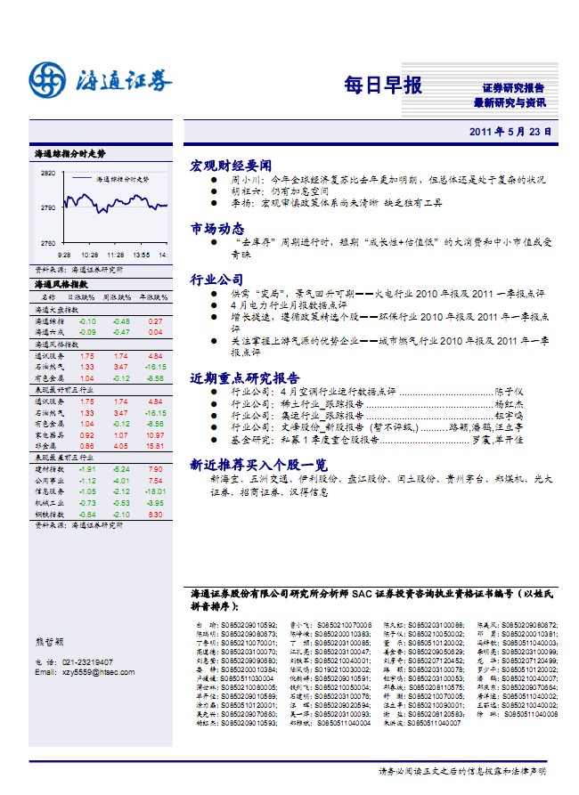 海通证券研究所早报(机构版)