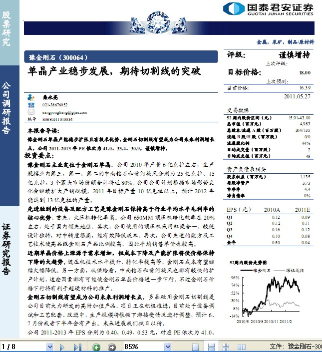 ԥʯ-300064-ҵȲչ,ڴиߵͻ