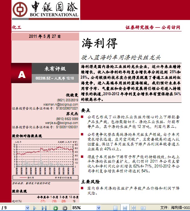 ������-002206-ʻ�������ĳ��õ��ڳ�˿��ͷ