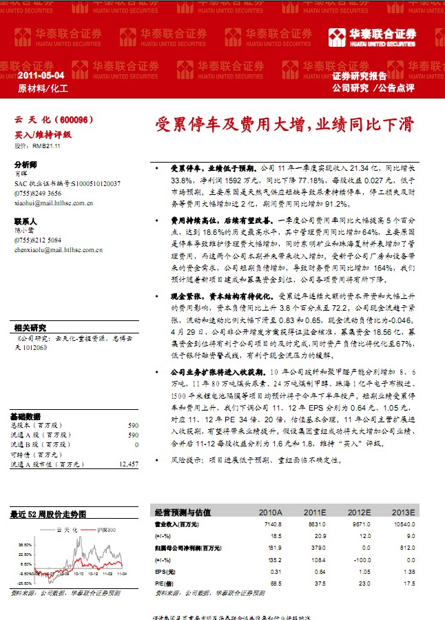 컯-600096-ͣô,ҵͬ»