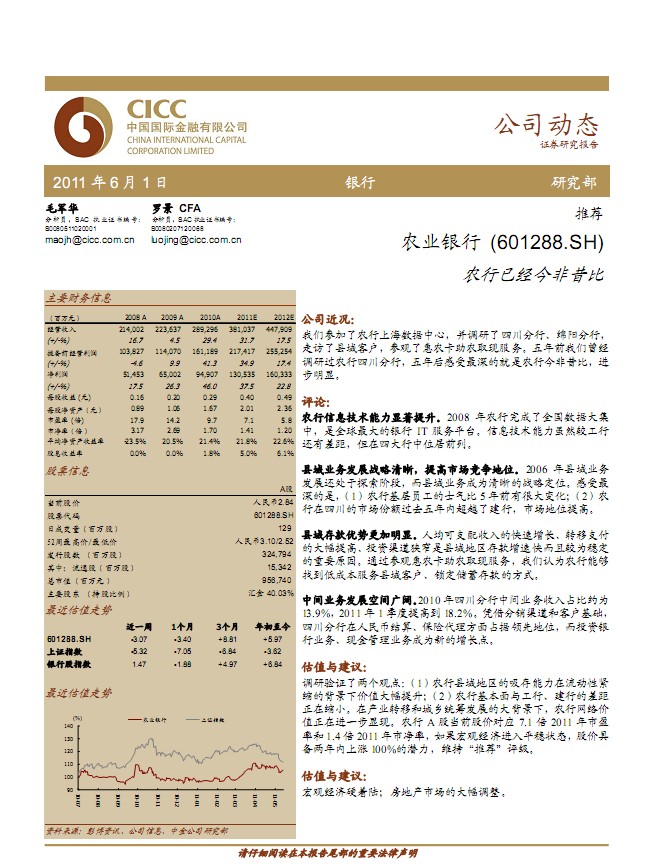 ũҵ����-601288-ũ���Ѿ��������