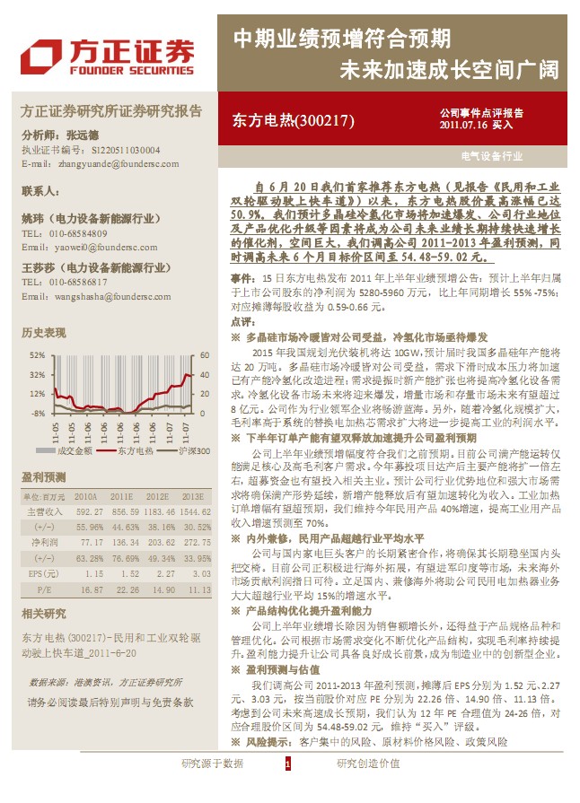 -300217-ҵԤԤ,δٳɳռ