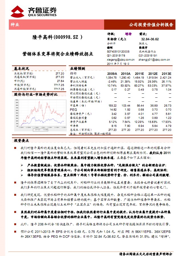 ¡ƽ߿-000998-ӪϵｫҵͷŹյ