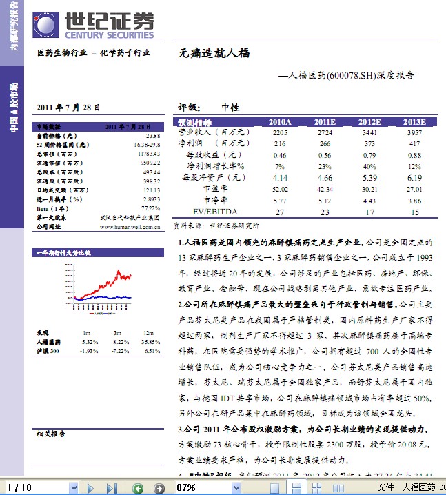 人福医药-600079-无痛造就人福_研究报告_正