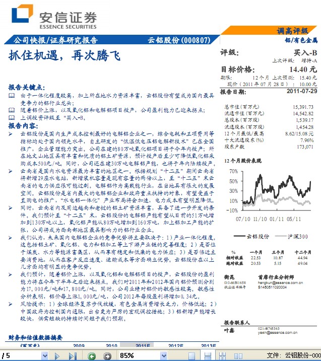 云铝股份_云铝股份股吧_云铝股份最新消息 - 图