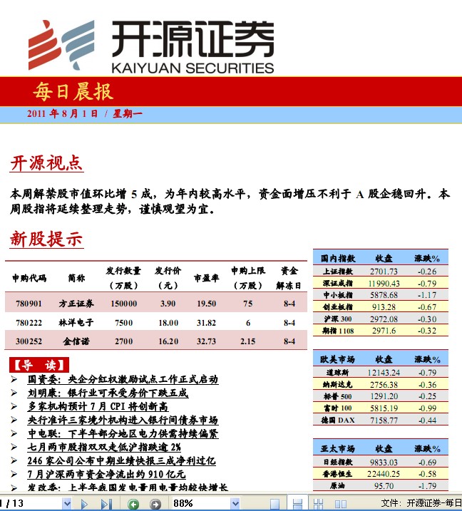 证券_开源证券软件下载_陕西开源证券官网 - 图