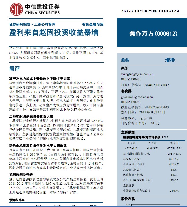 ������-000612-�б�����ӯ�������Թ�Ͷ�����汩��