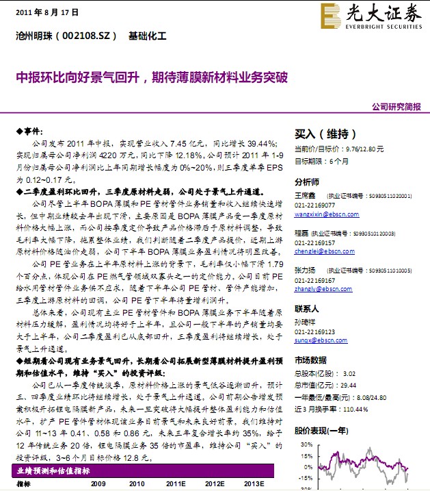 ��������-002108-�б�������þ����������ڴ���Ĥ�²���ҵ��ͻ��