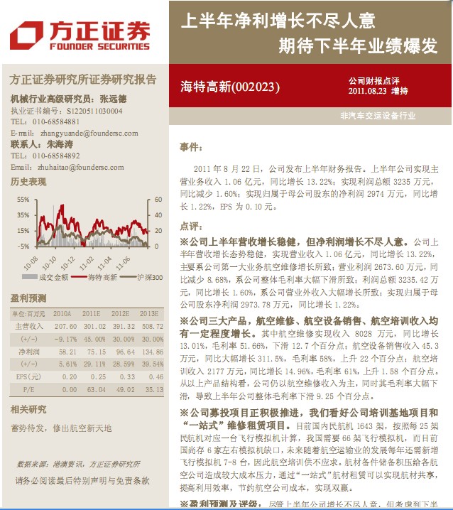 ���ظ���-002023-�ϰ��꾻��������������,�ڴ��°���ҵ������