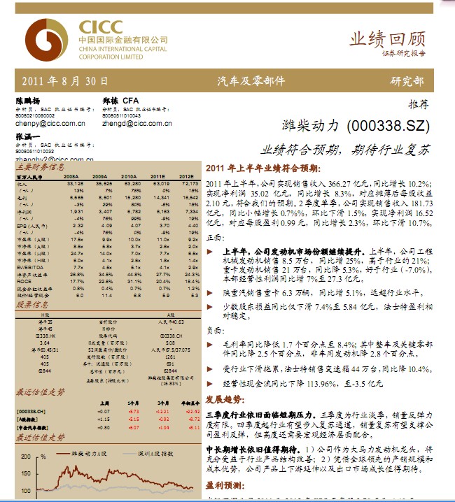 000338潍柴动力_淮柴动力_潍柴动力股吧 - 公