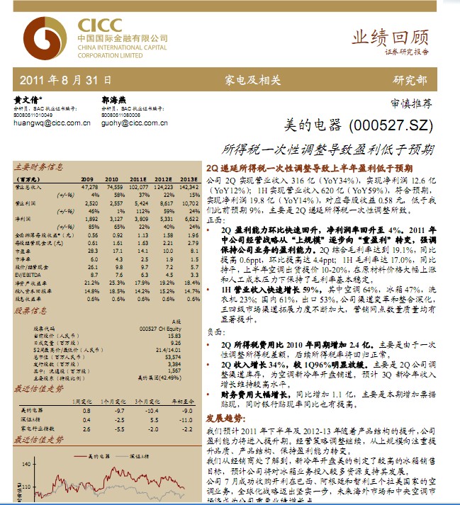 收入证明_资产处置收入包括