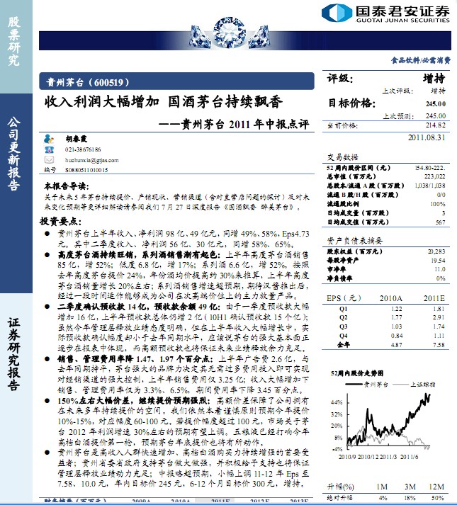 贵州茅台_贵州茅台收入