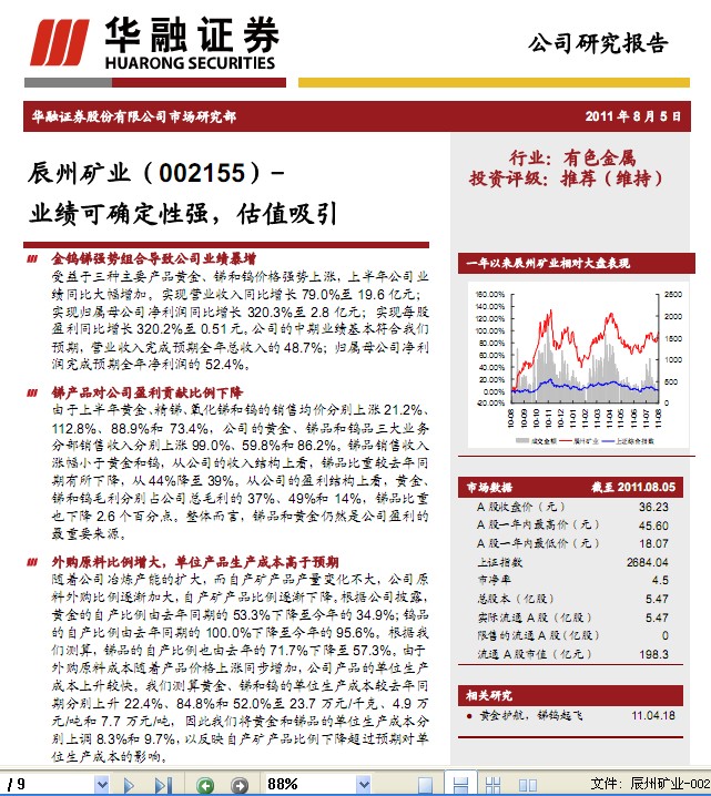 ���ݿ�ҵ-002155-ҵ����ȷ����ǿ,��ֵ����