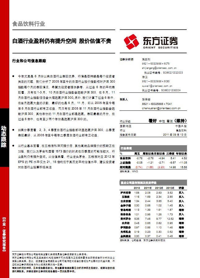 收入证明_千升酒收入