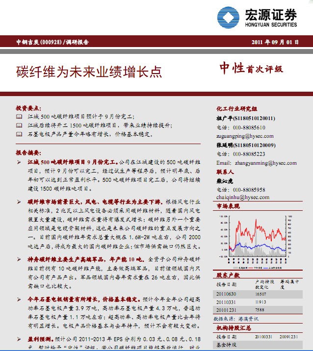 �иּ�̿-000928-̼��άΪδ��ҵ��������