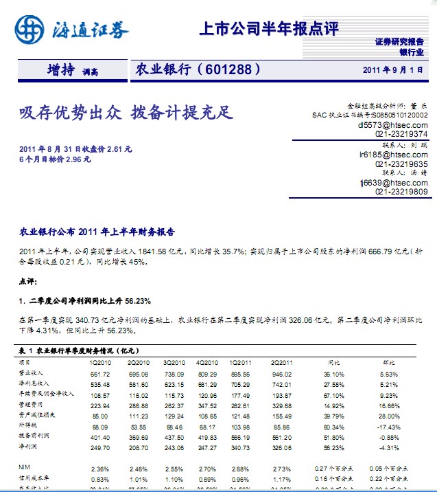 ũҵ����-601288-�������Ƴ��ڡ������������