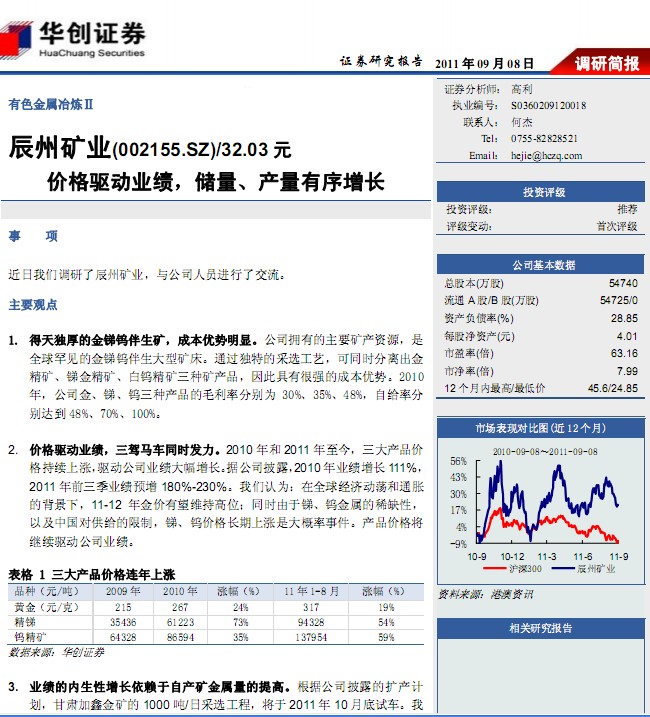 ���ݿ�ҵ-002155-�۸�����ҵ����������������������