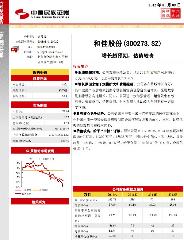 ͼѹɷ-300273-̬Ԥ,ֵϹ