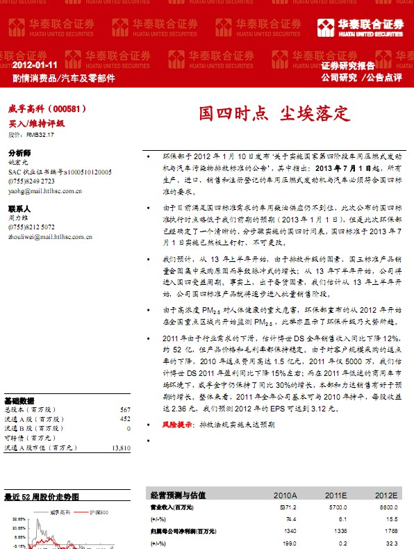 ���ڸ߿�-000581-����ʱ��,�����䶨