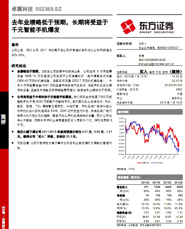 ׿���Ƽ�-002369-ȥ��ҵ���Ե���Ԥ��,���ڽ�������...