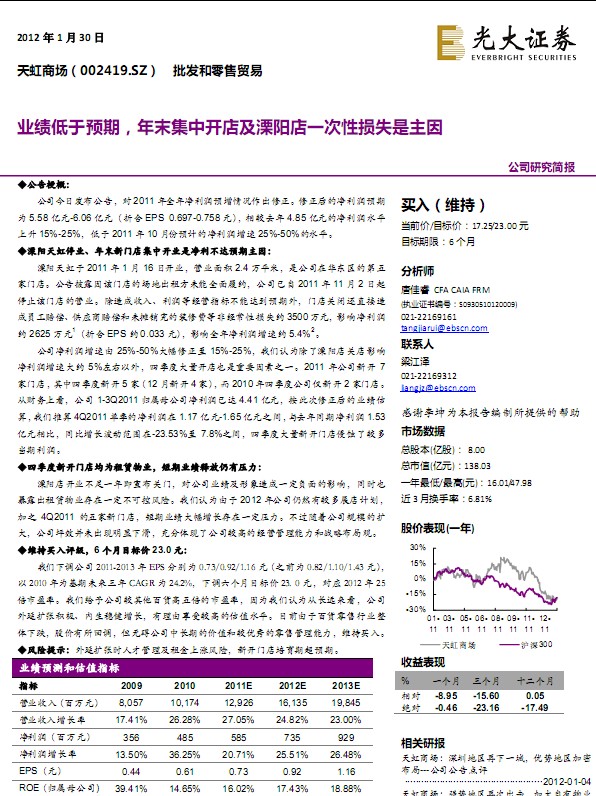 ����̳�-002419-ҵ������Ԥ�ڣ���ĩ����һ������ʧ������