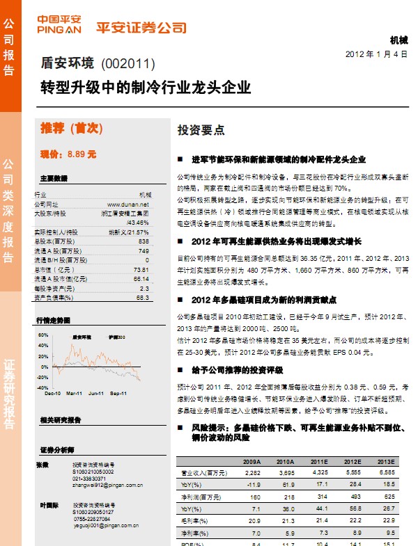 ܰ-002011-תеҵͷҵ