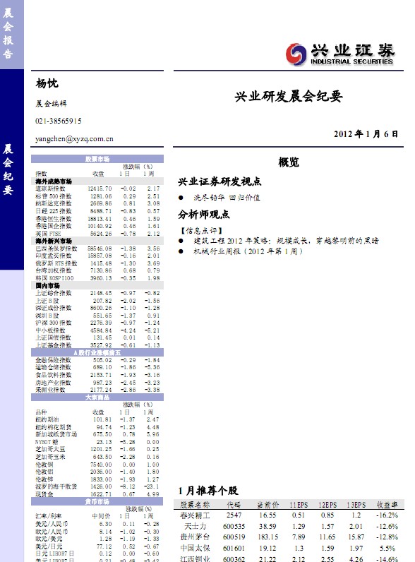 兴业证券股票_兴业证券股票软件_兴业证券股