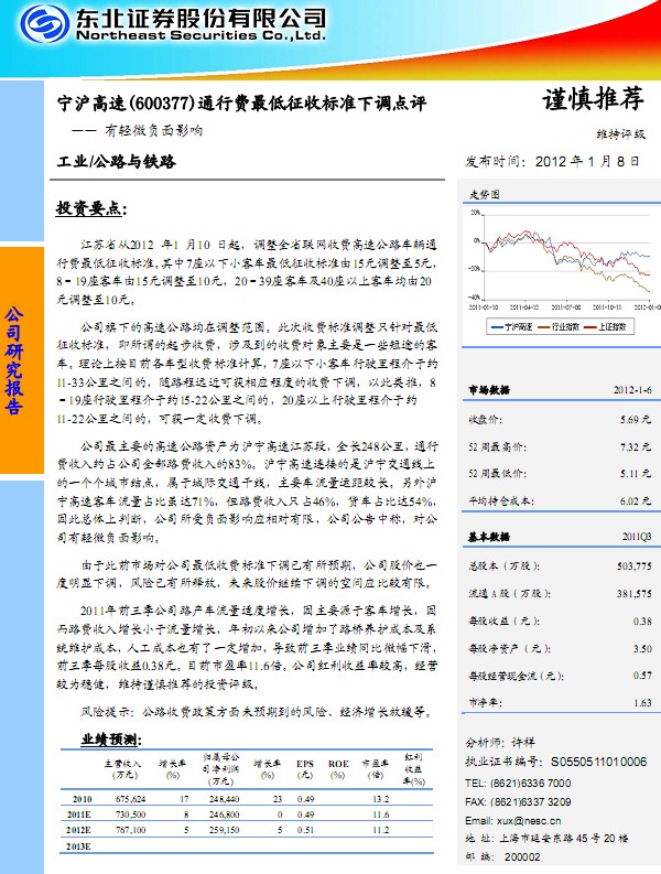 -600377-շѱ׼µ΢Ӱ