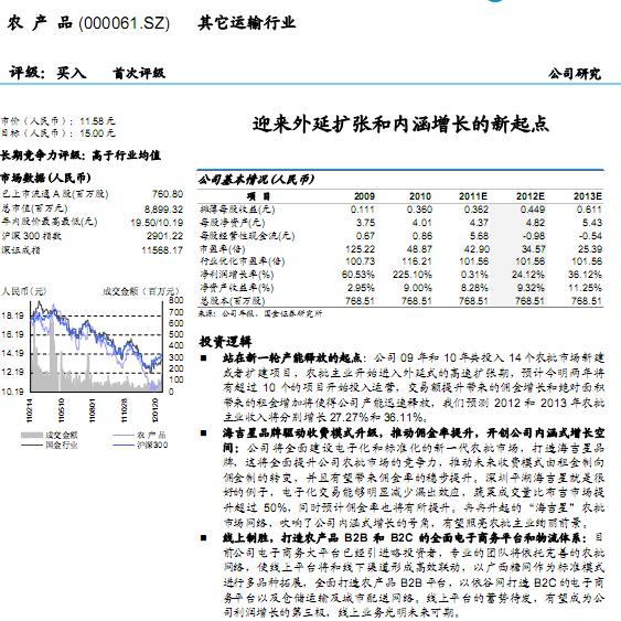 农产品-000061-迎来外延扩张和内涵增长的新起