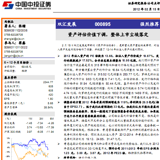 ˫㷢չ-000895-ʲֵµ