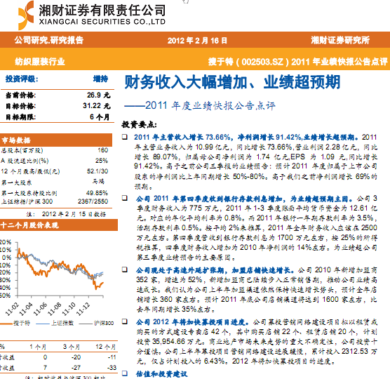 -002503-2011ҵ챨ӡҵԤ