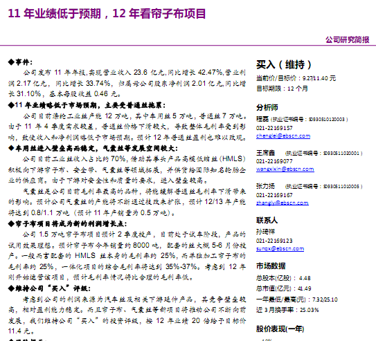 ������-002206-�걨������11��ҵ������Ԥ��