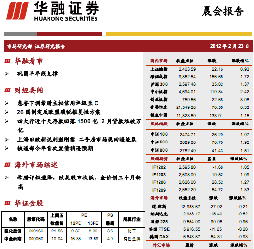 ����֤ȯ-����