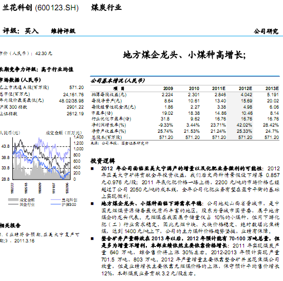 �����ƴ�-600123-�ط�ú����ͷ��Сú�ָ�����