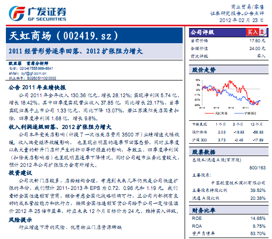 ����̳�-002419-2011��Ӫ�����𼾻��䡢2012������������