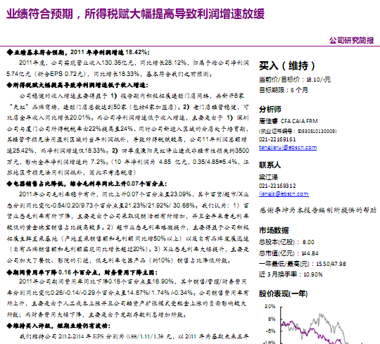 ����̳�-002419-ҵ������Ԥ��,����˰�������ߵ����������ٷŻ�