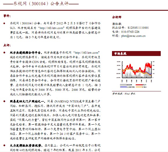 ������-300104-�����������ڰ�Ȩ��Դ���ü�ֵ